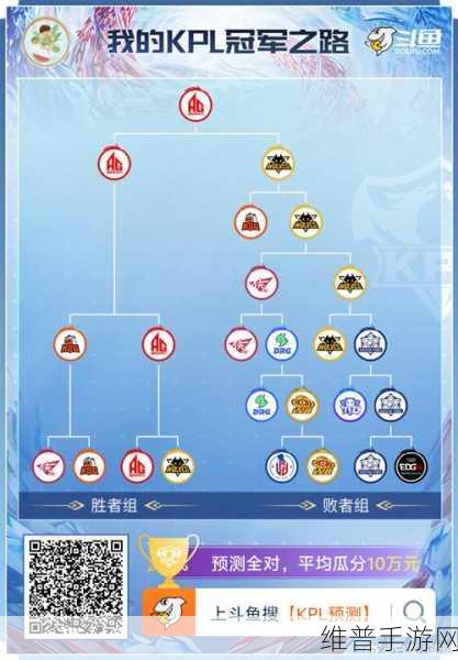 冰原守卫者拒马图纸出处及营地防御提升攻略