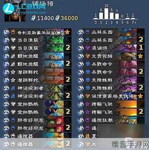 炉石传说新版本最高胜率卡组揭秘,强势组合引领战场潮流