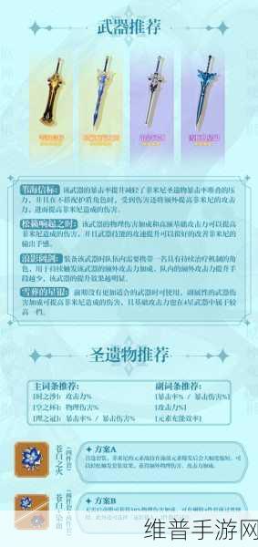 原神菲米尼圣遗物词条属性深度推荐攻略