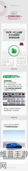 特斯拉上海工厂本土化率破95%，手游公司视角下的中国智造新篇章