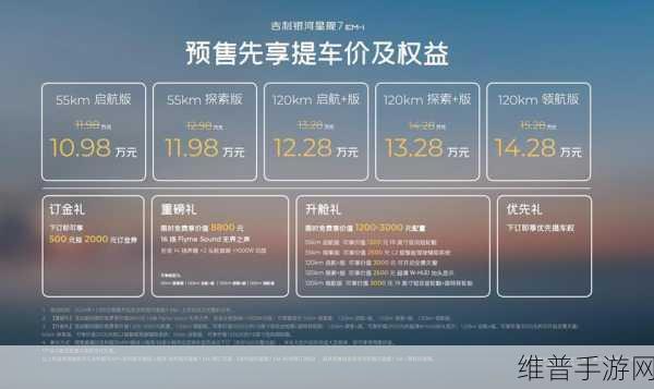 吉利银河星舰7手游联动首月销量近2万，新能源市场跨界新星闪耀游戏界