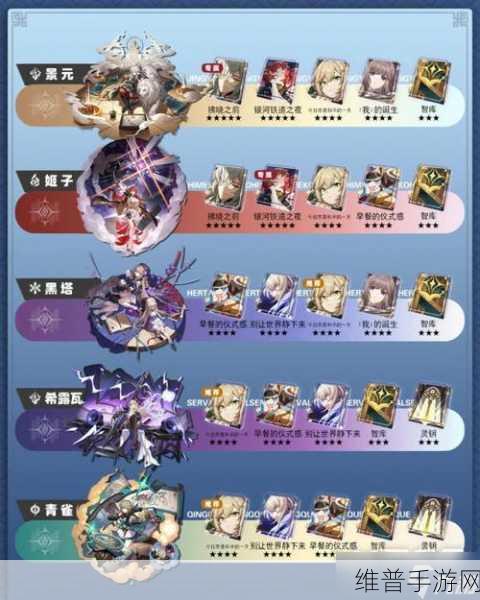 崩坏星穹铁道貘泽光锥搭配深度解析