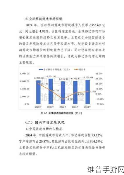 一线直击，中国手游前沿动态与最新进展深度剖析