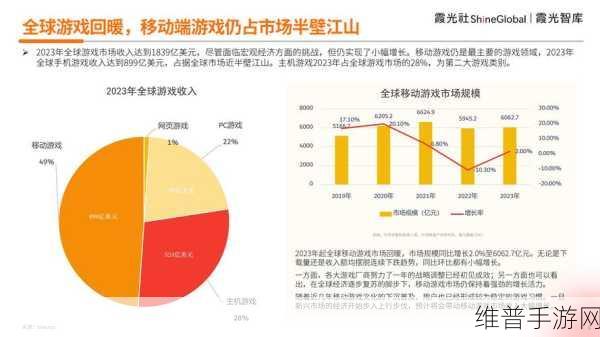 一线直击，中国手游前沿动态与最新进展深度剖析