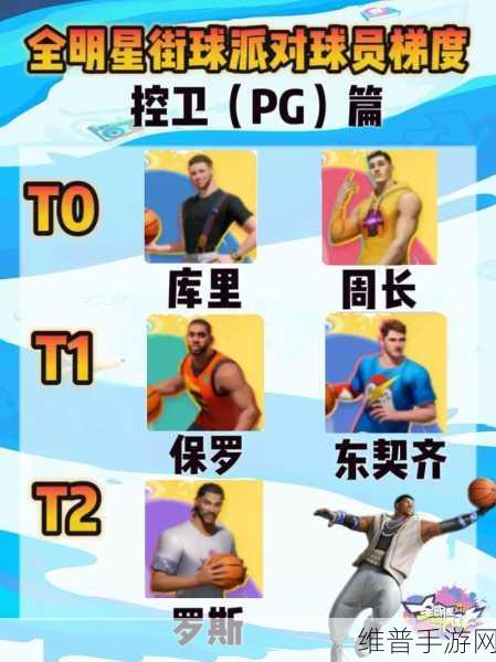 全明星街球派对，解锁最强阵容搭配推荐