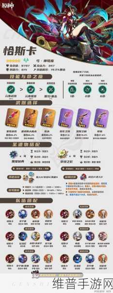 原神恰斯卡养成材料全面解析与攻略