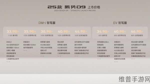 2024MPV销量启示录,腾势D9蝉联冠军,看手游公司如何借鉴自主品牌挑战合资地位