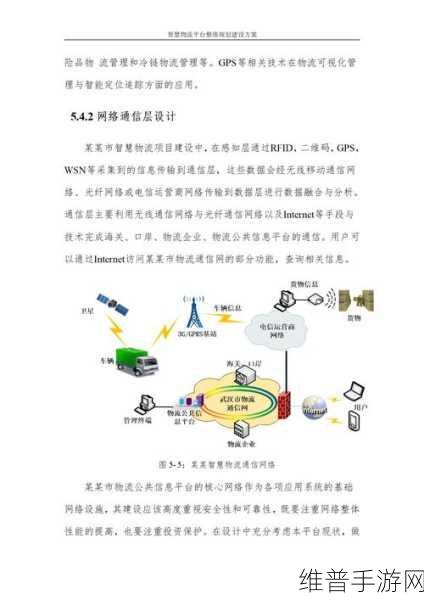 RFID技术革新港口集装箱物流,手游公司视角下的数据攻略启示
