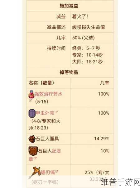 泰拉瑞亚手游攻略，揭秘石巨人掉落物的丰富宝藏