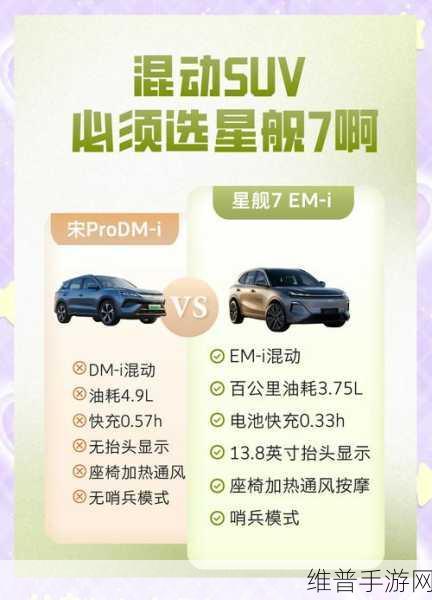 吉利银河星舰7EM-i挑战宋PLUS DM-i，手游玩家的座驾对决