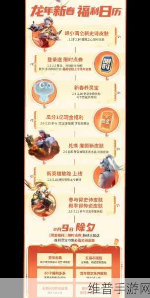 王者荣耀点券红包，是否计入充值活动深度解析