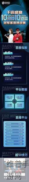 三星官宣S24 Ultra助力奥运，手游玩家视角下的观赛盛宴与攻略启示