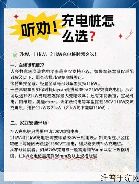 新能源充电桩安装全攻略，选址、选型到运营，手游公司视角下的布局要点
