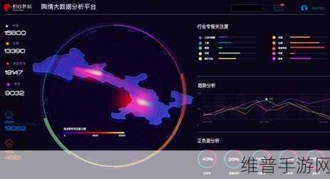 Mathematica在手游数据分析中的深度应用探索