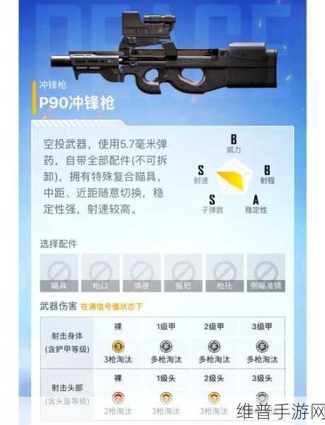 绝地求生刺激战场冷门武器深度解析与攻略