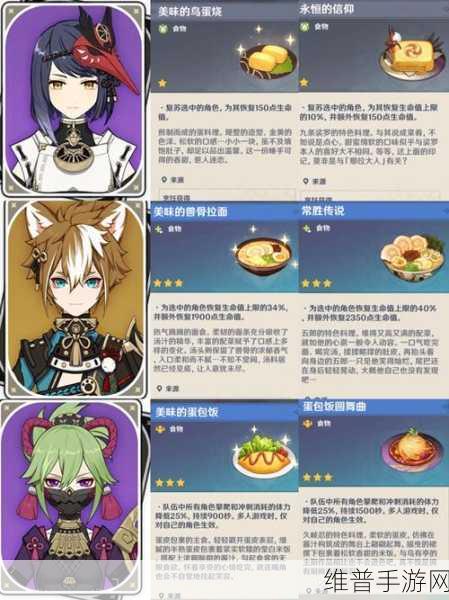 原神料理对决任务详细完成攻略