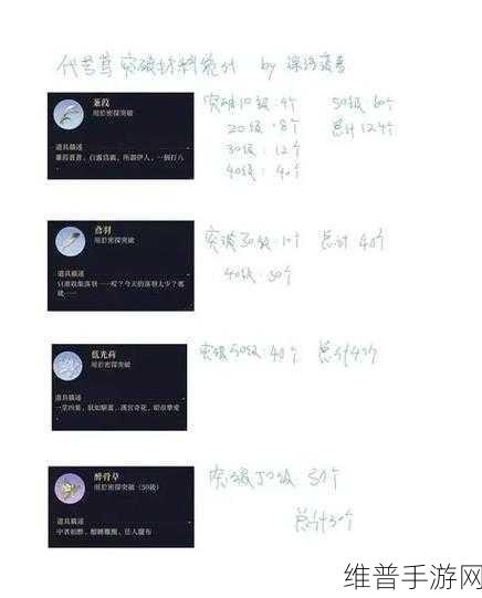 代号鸢据点等级提升全攻略，打造你的战略要塞