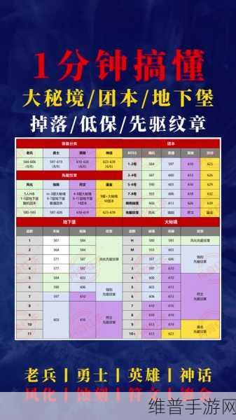 探寻攻城掠地套装开光秘境，解锁顶级战力的终极攻略
