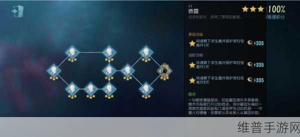 第五人格守墓人天赋加点深度攻略与推荐介绍