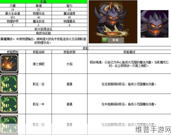 刀塔传奇太阳精华深度解析，打造顶级符石的必备材料