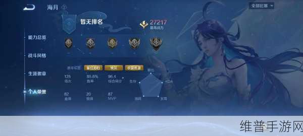王者荣耀战力提升全攻略，解锁英雄荣耀之路