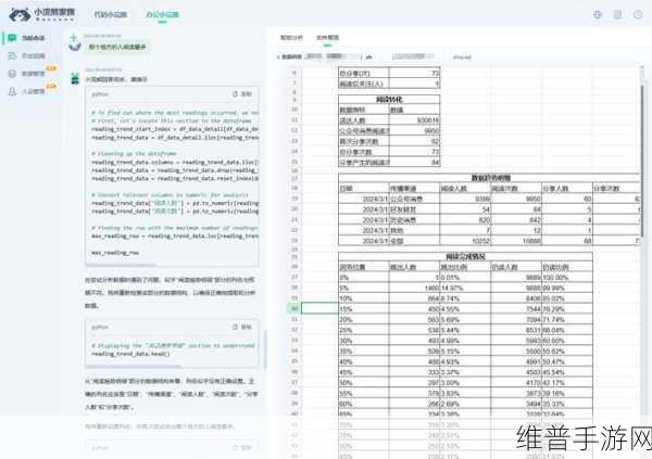 商汤科技出席中国-马来西亚工商界午餐会，探索手游领域的AI新机遇