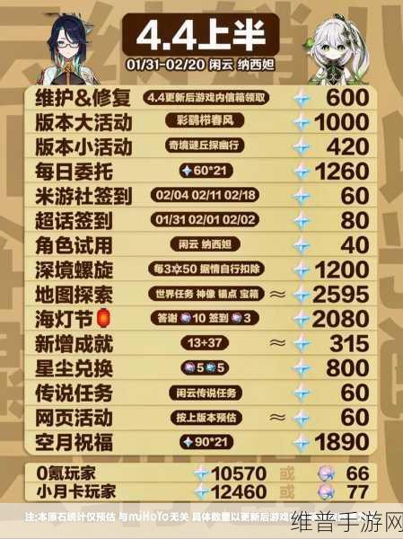 原神原石图鉴深度解析与获取攻略