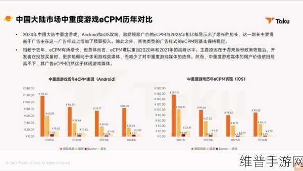 莱宝高科MED产品新动向，2024年下半年手游市场新机遇