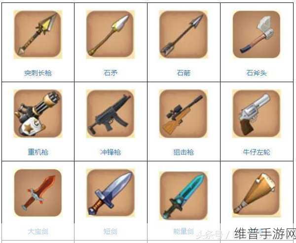 迷你世界最强武器深度解析与排名攻略