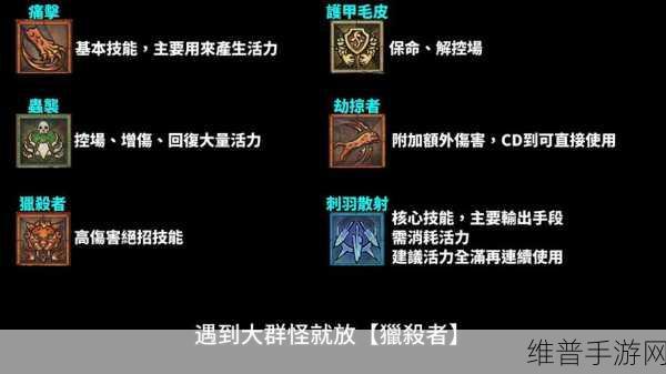 暗黑破坏神4技能点洗点次数全面解析,无限洗点,策略为先