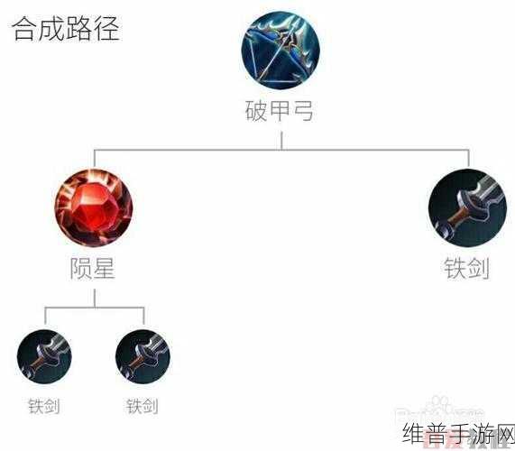 王者荣耀深度攻略,鲁班七号4级符文搭配详解