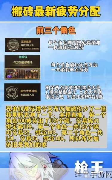DNF手游攻略，深度解析疲劳蓄电池触发机制与利用策略