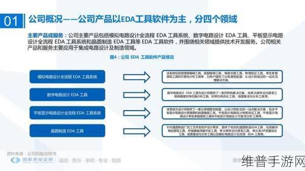 华大九天收购阿卡思股权，国产EDA产业变革下的手游攻略数据新机遇