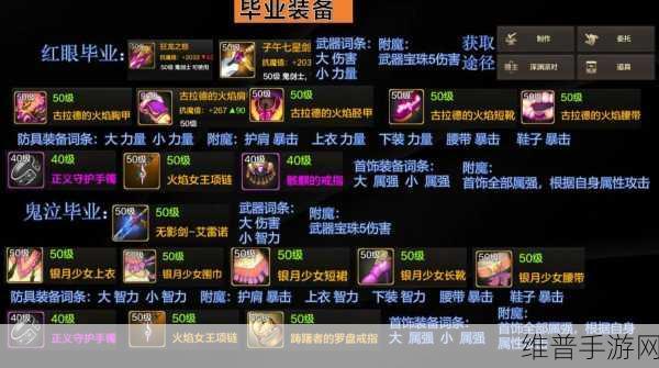 DNF手游深度剖析，鲁乌格的伏虎魔杖图鉴及玩家实战心得集锦