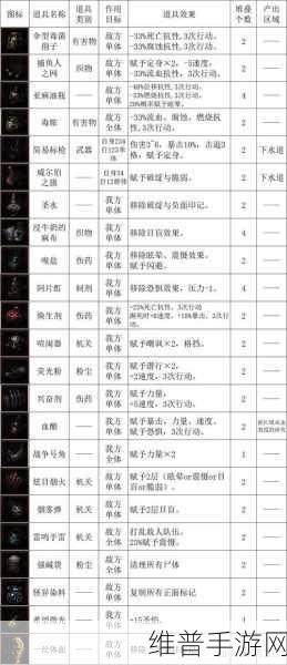 暗黑地牢功能性MOD推荐，提升游戏体验的必备利器