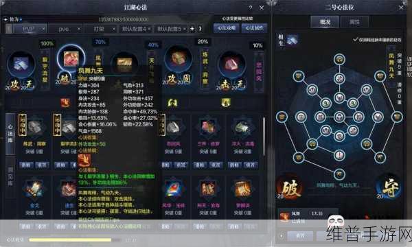 天涯明月刀手游凤舞九天心法全面获取攻略