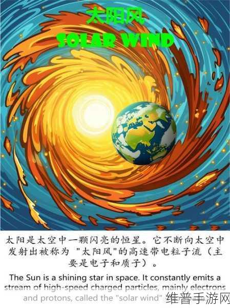 太阳磁场起源新观点，手游玩家的宇宙级遐想