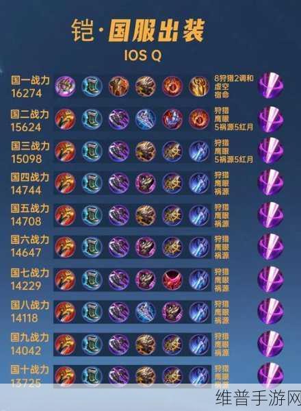 王者荣耀深度攻略，探索肉装铠的霸主之路，玩转全能战士