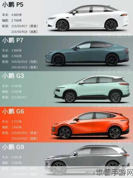 小鹏MONA热销奇迹，4月产量破五万，平均每72秒下线一台，手游攻略数据新启示