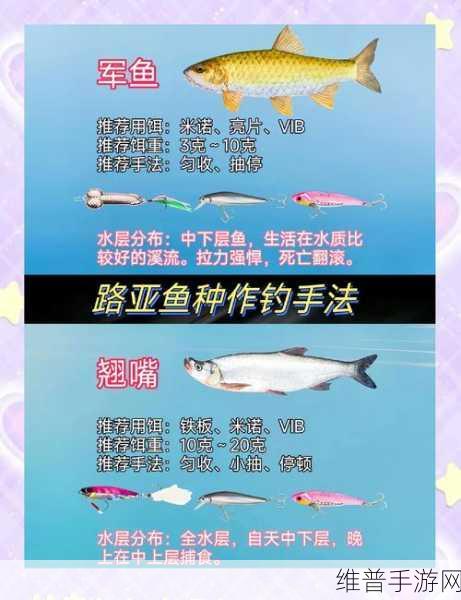 波西亚时光稀有鱼垂钓全攻略，解锁钓鱼高手的秘籍