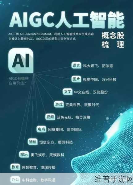 大模型发展趋势下的手游革新,多模态、自主智能与边缘智能的融合探索