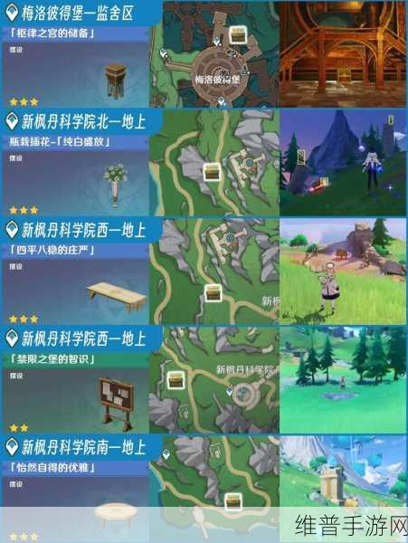 原神秘宝迷踪全攻略，如何开启及藏宝地5位置详解