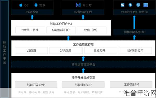 PoE技术助力手游公司简化网络部署与性能优化