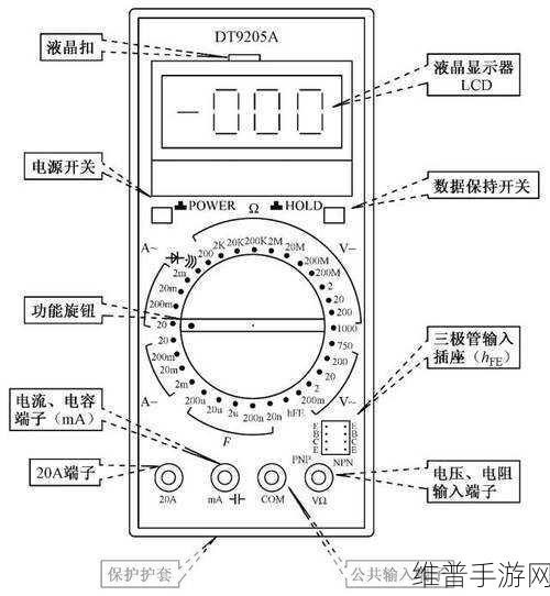手游攻略数据测量，万用表与数字万用表的使用差异解析