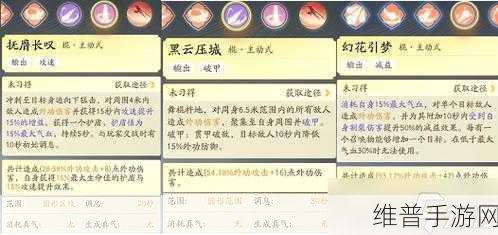 射雕手游装备材料全攻略，解锁你的战斗潜能