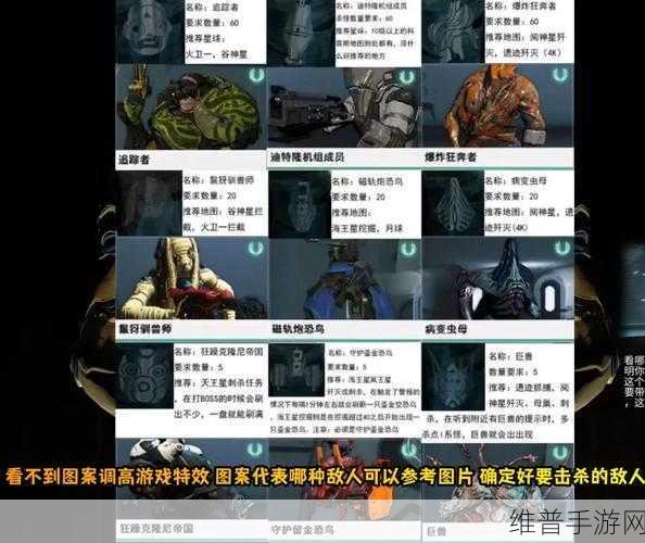 星际战甲火卫二，宠物选择与攻略深度解析
