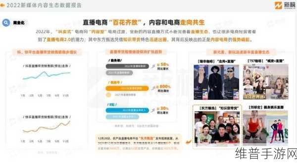 TikTok带货攻略在手游领域的长线经营之道