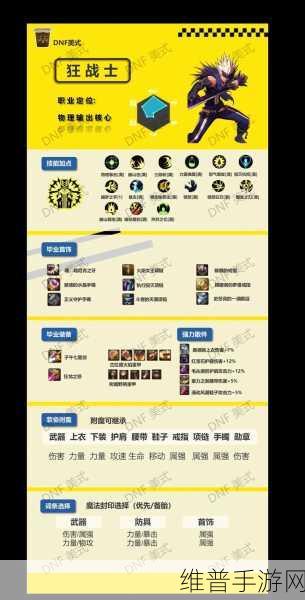DNF手游攻略，揭秘最适合挑战远古图副本的职业