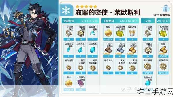 白猫计划狮子剑道格拉斯史诗级角色养成与战斗详尽攻略