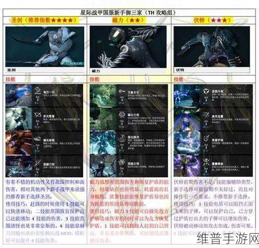星际战甲手游新手攻略，推荐战甲选择全解析